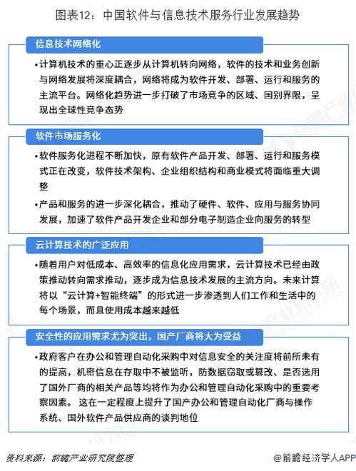 中國軟件與信息技術(shù)服務(wù)產(chǎn)業(yè)遷移路徑與產(chǎn)業(yè)發(fā)展趨勢全景圖