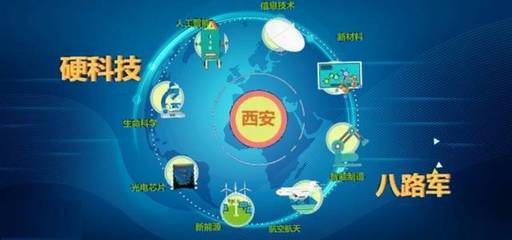 當“創(chuàng)投界店小二”遇到大西安“五星級服務(wù)員” 信息技術(shù)服務(wù)的雙贏未來
